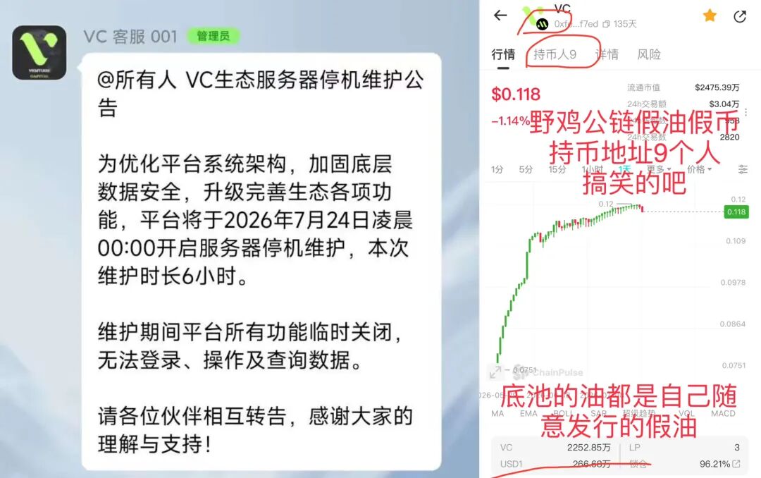 原文相关图片2