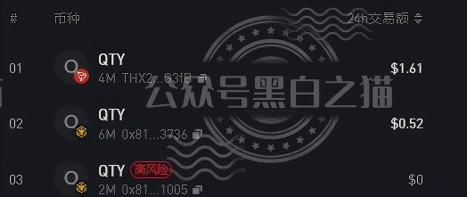 原文相关图片6