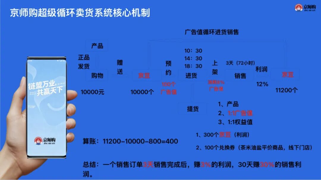 原文相关图片5