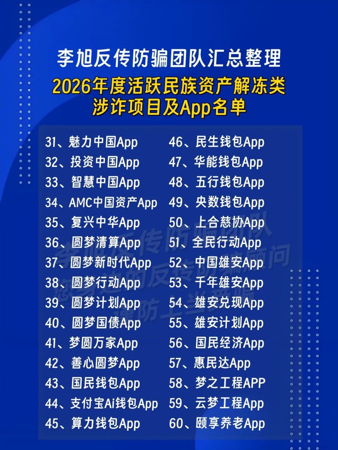 原文相关图片3