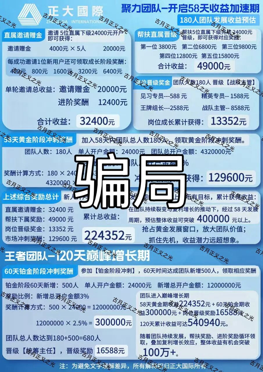 原文相关图片2