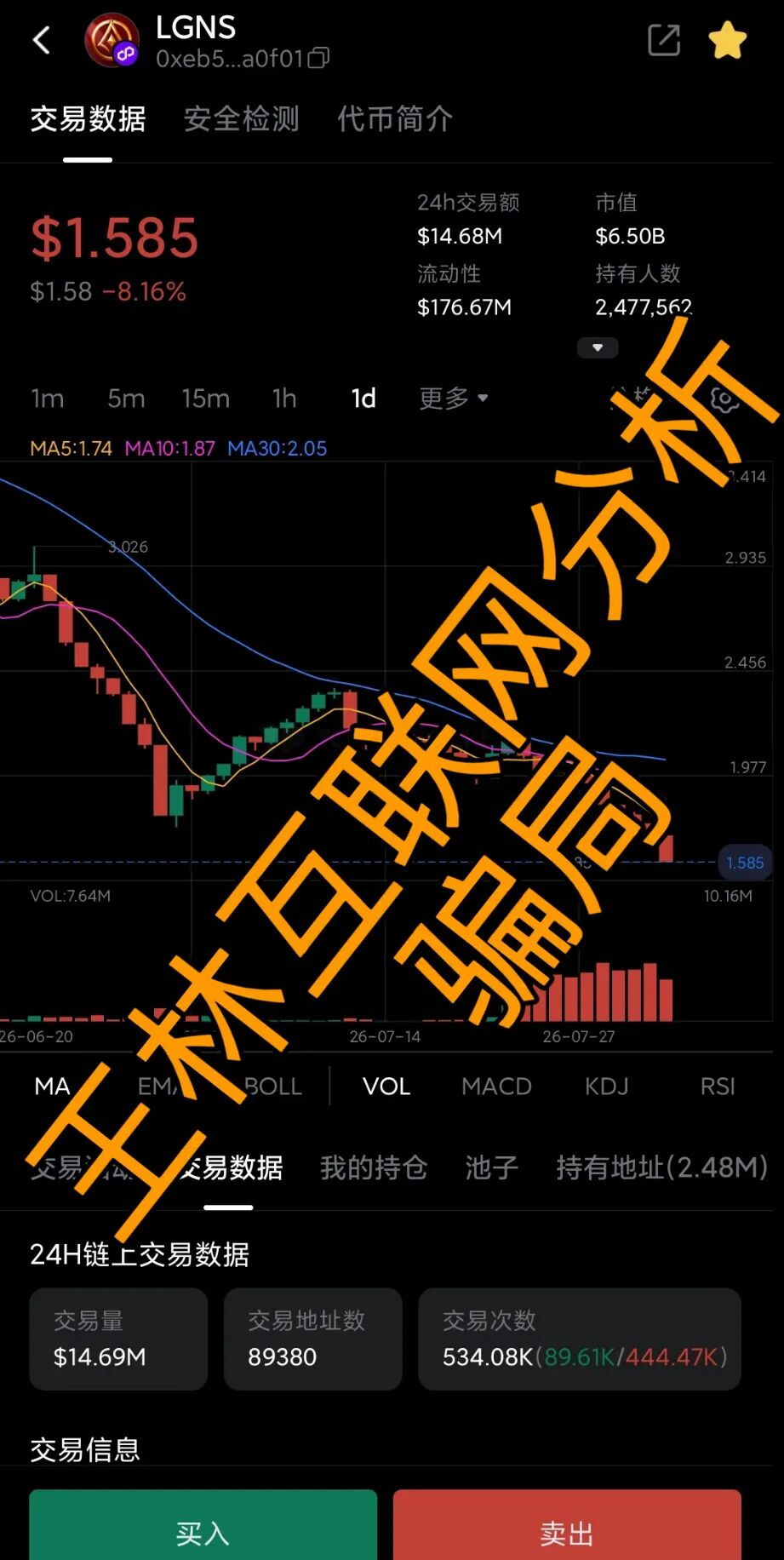 原文相关图片2