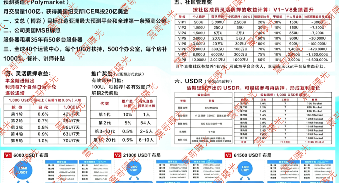 原文相关图片2