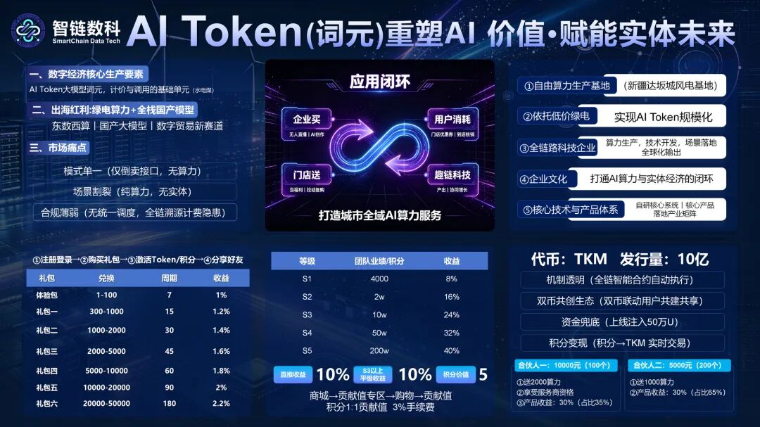 原文相关图片1