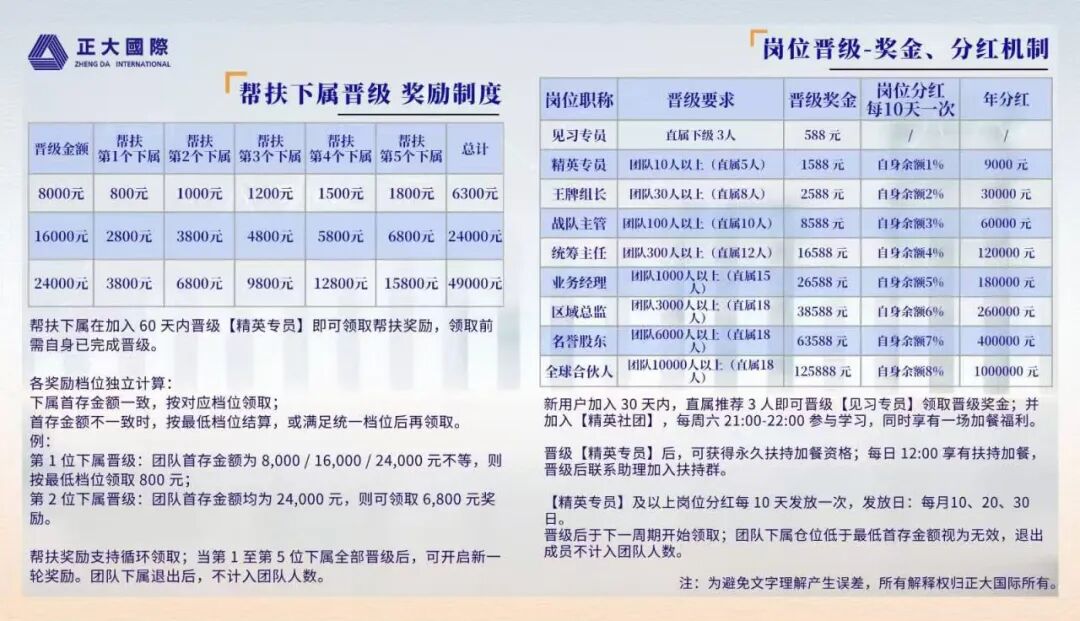 原文相关图片4