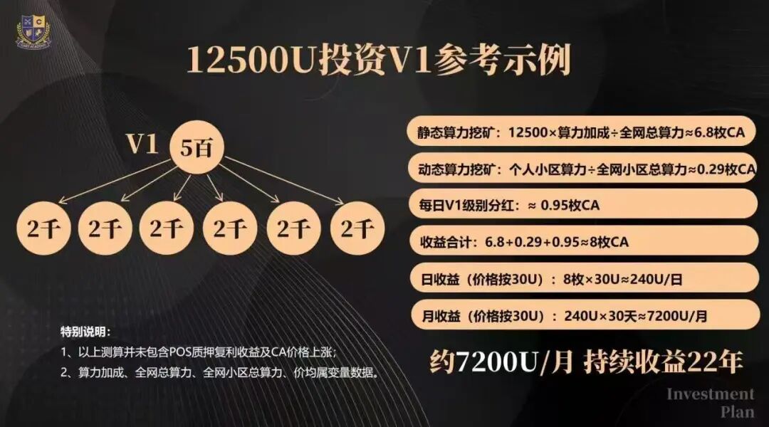 原文相关图片5