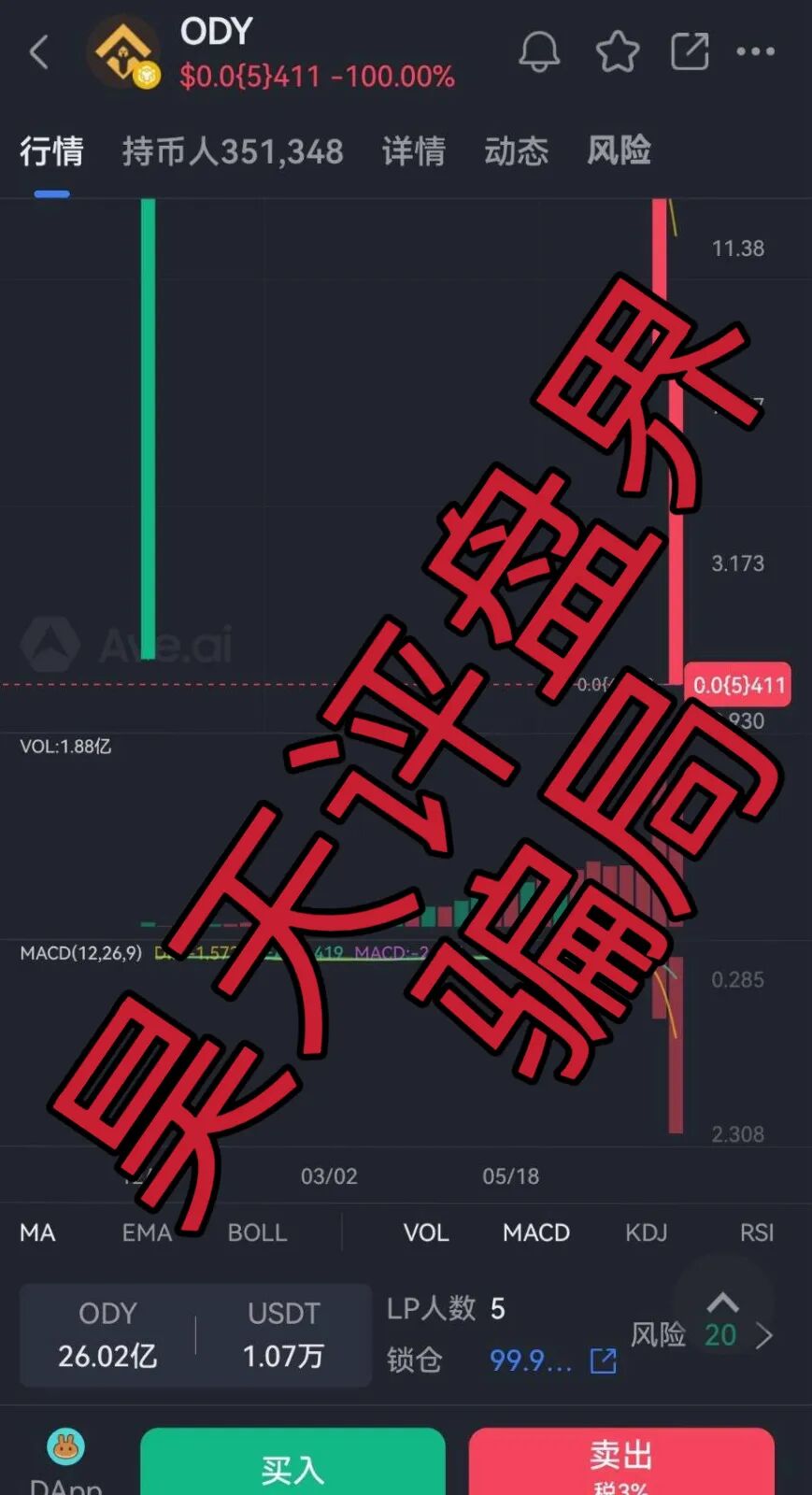 原文相关图片6