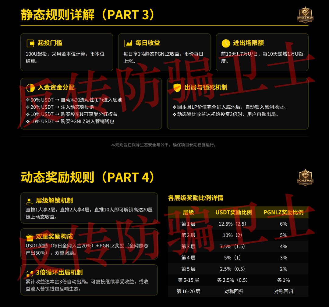 原文相关图片1