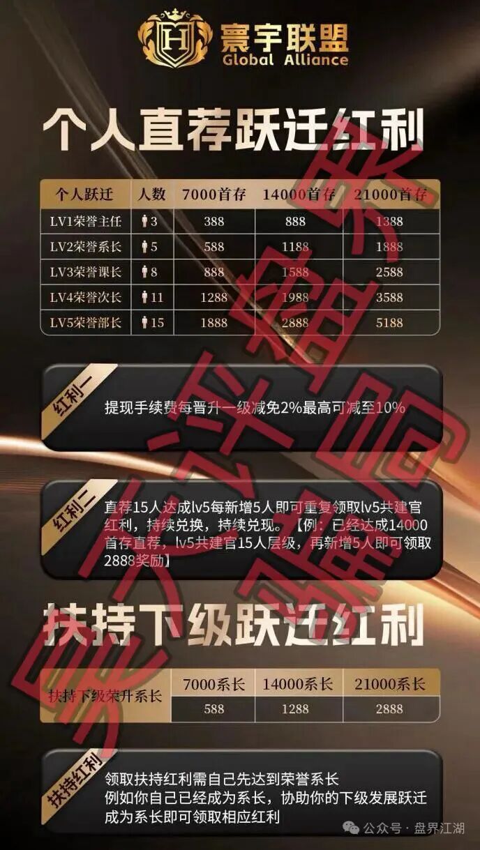 原文相关图片4