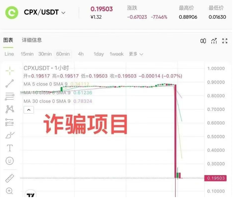 原文图片
