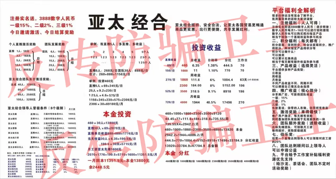 原文相关图片2