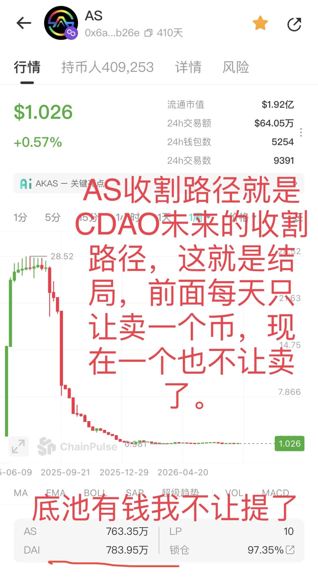 原文相关图片2