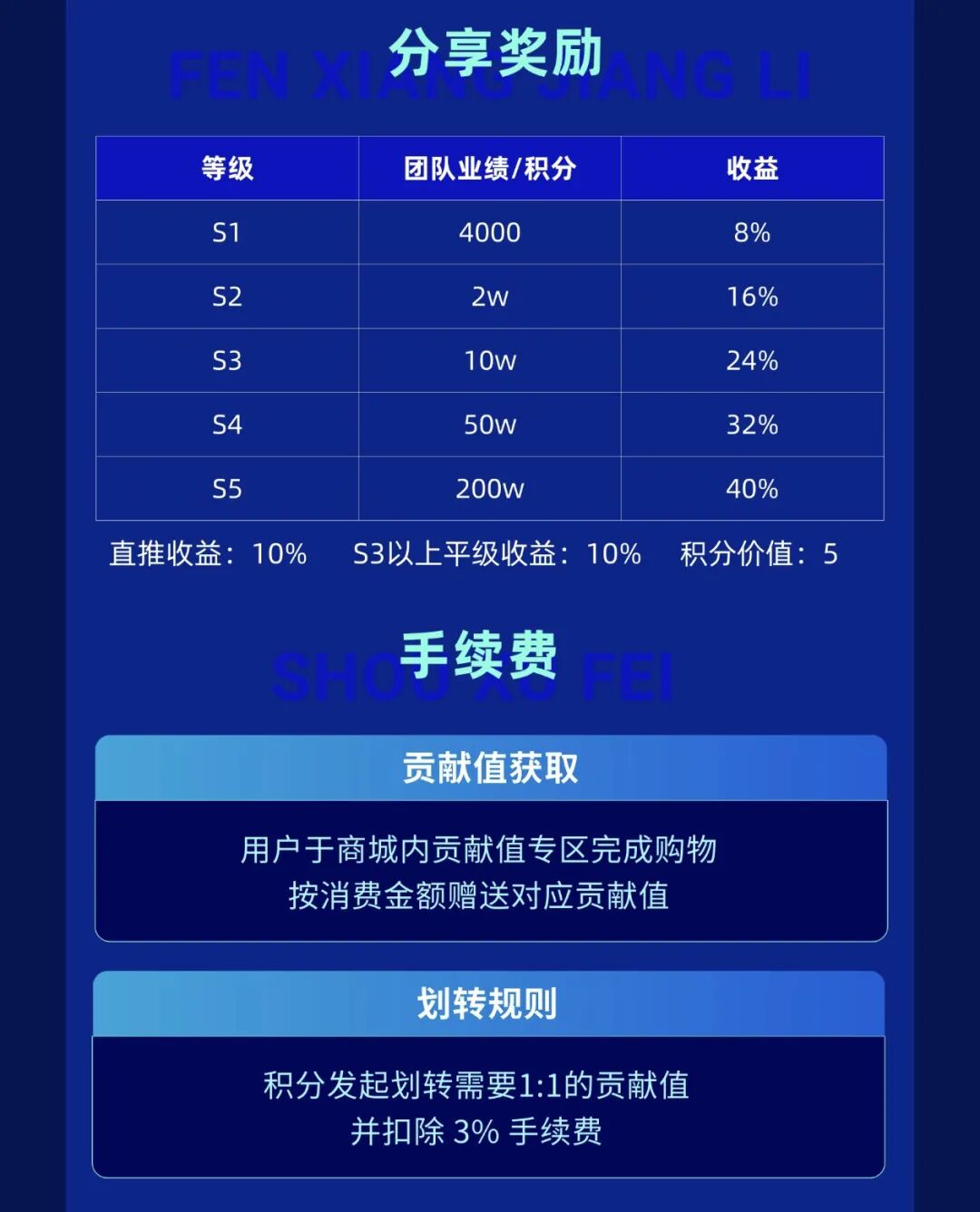 原文相关图片3
