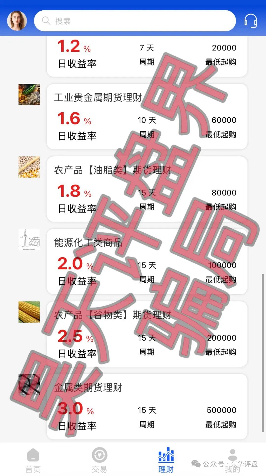 原文相关图片4