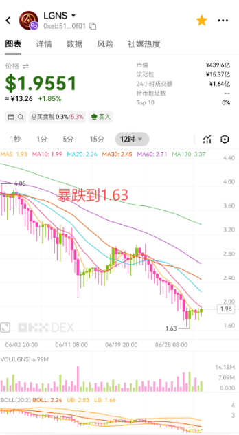 原文图片