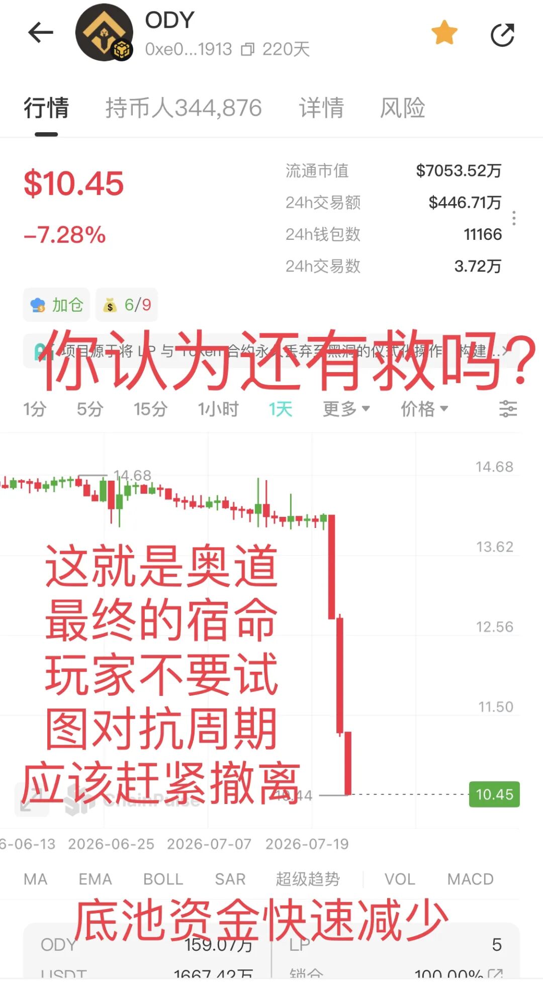 原文相关图片5