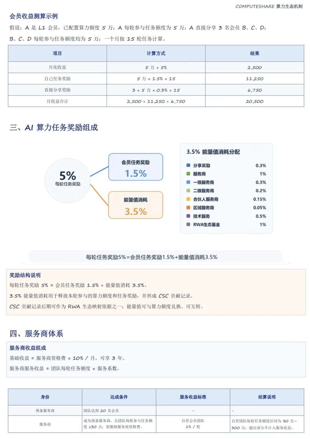 原文相关图片3