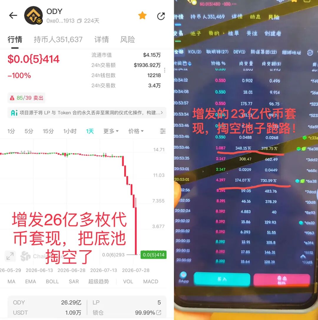 原文相关图片2