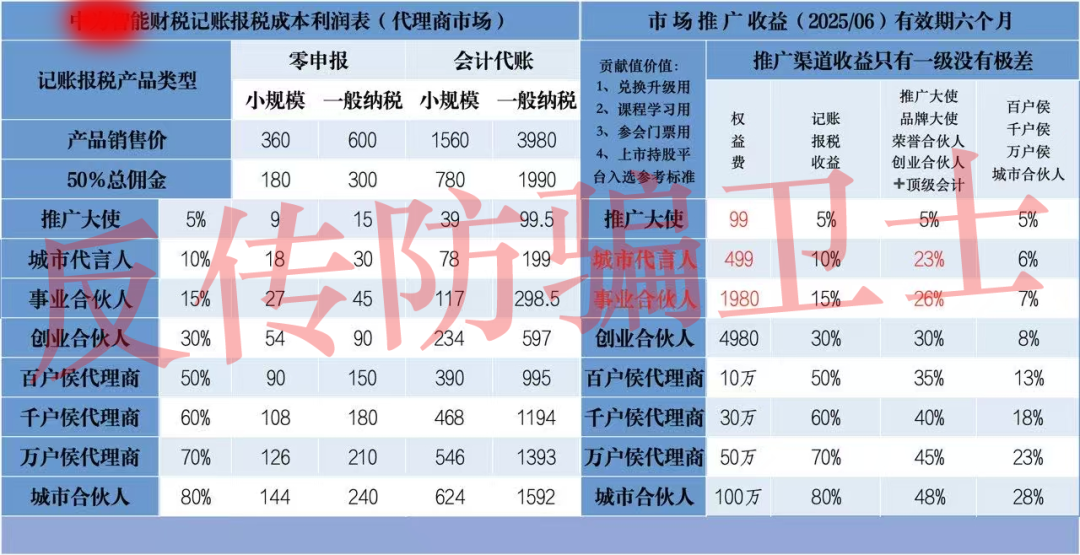 原文图片