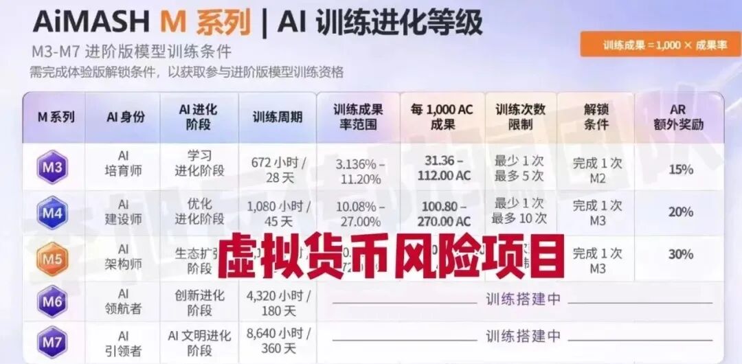 原文相关图片1