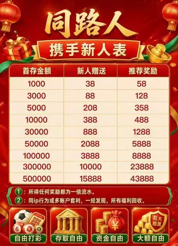 原文相关图片3