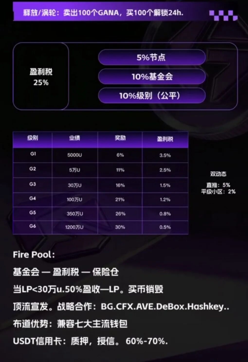 原文相关图片4