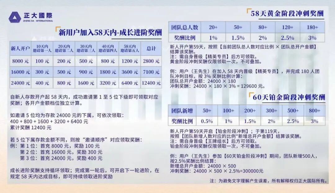 原文相关图片3
