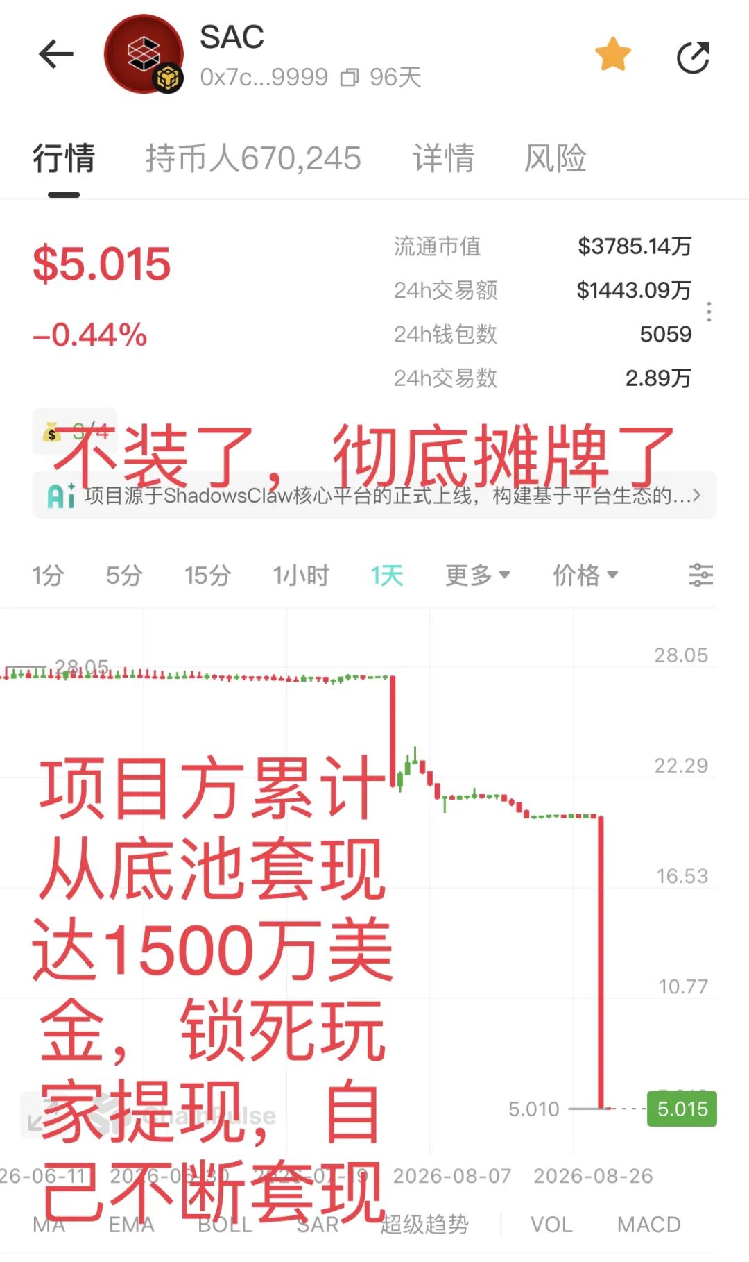 原文相关图片3