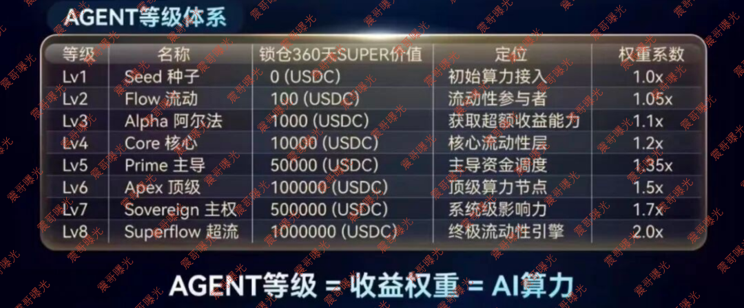 原文相关图片3