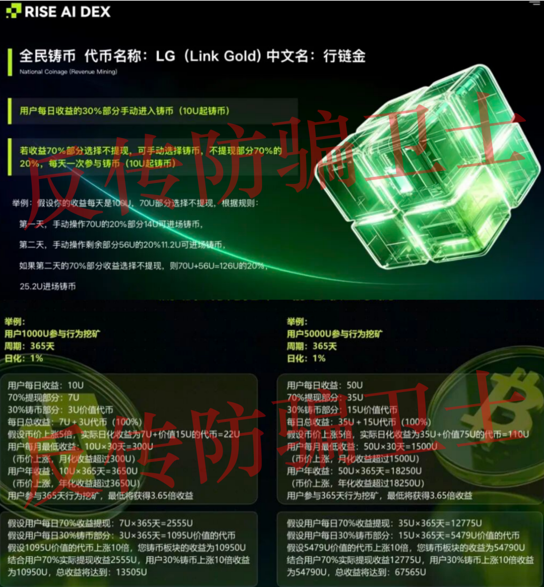 原文相关图片3