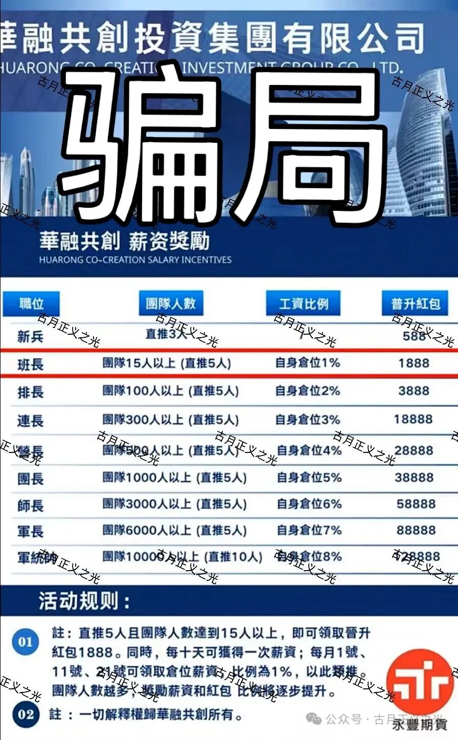 原文相关图片1