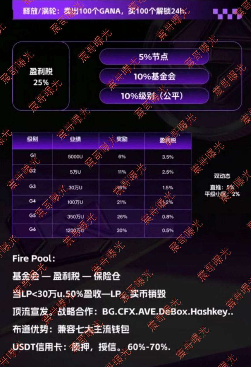 原文相关图片3