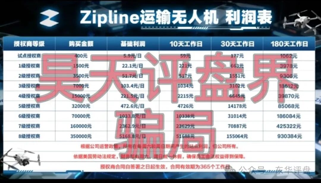 反诈警示图片