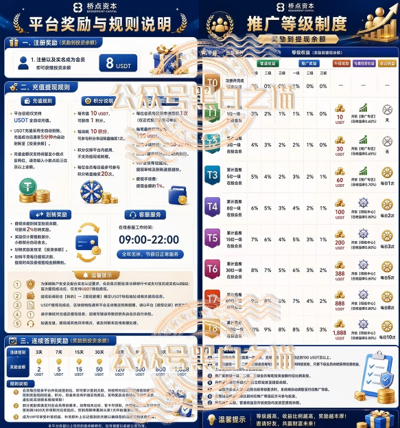 原文相关图片6