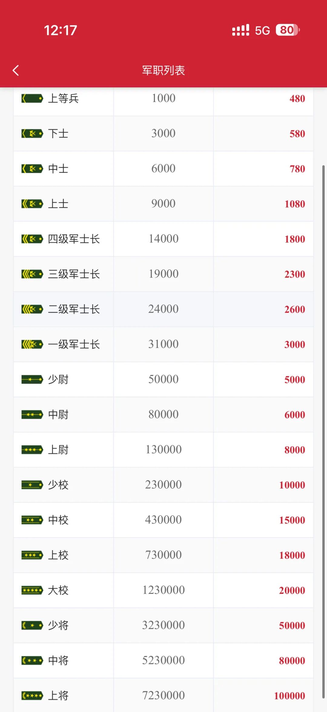 原文相关图片4