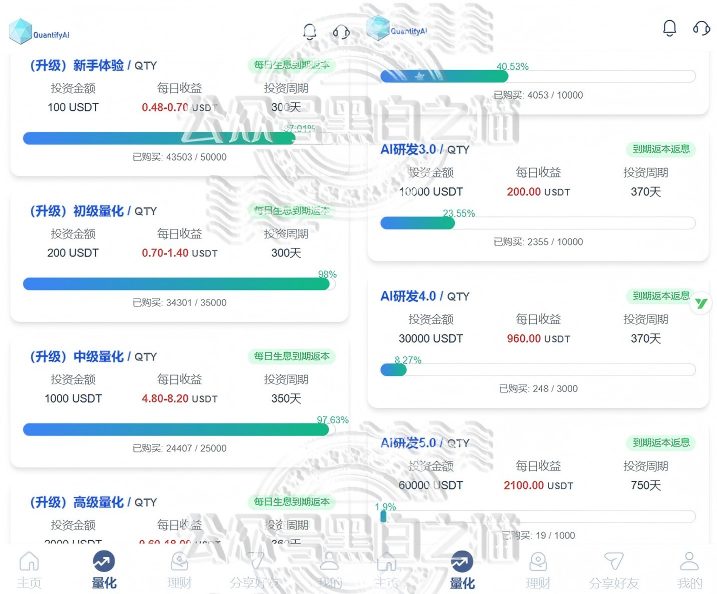 原文相关图片8