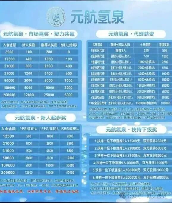 原文相关图片3