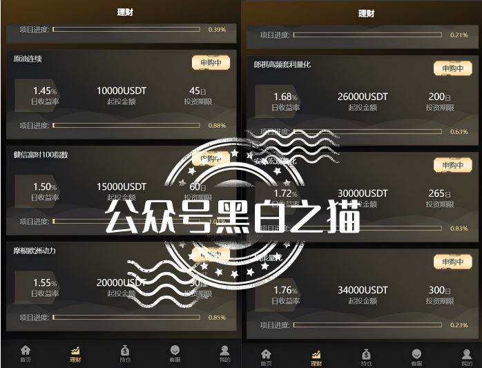 原文相关图片8