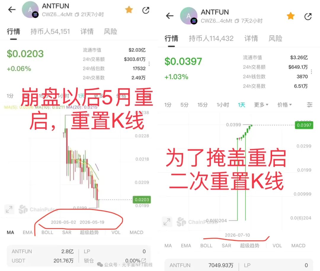 原文图片