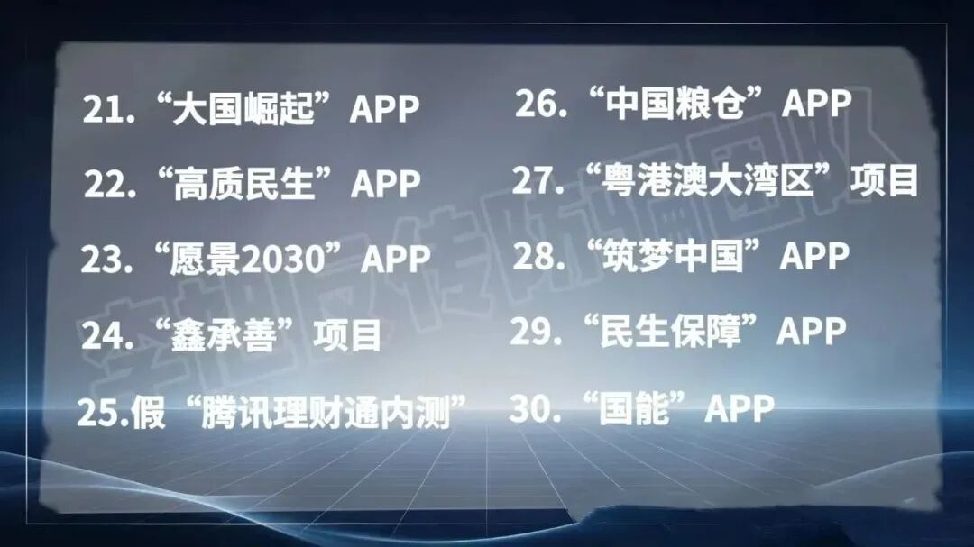 原文相关图片4