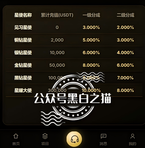 原文相关图片6