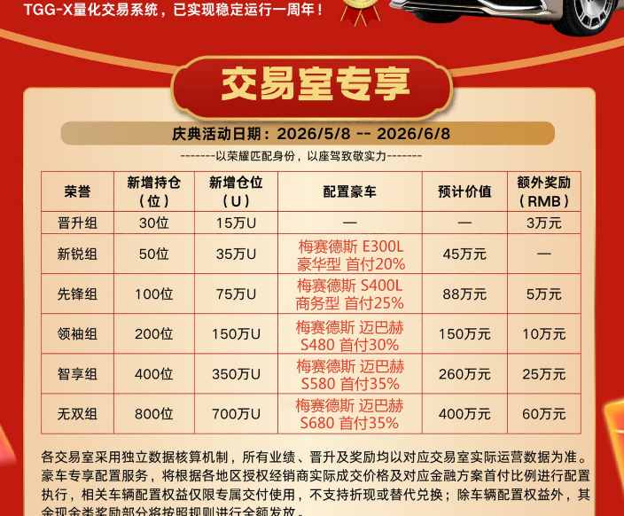 原文相关图片4