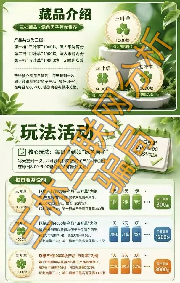原文图片