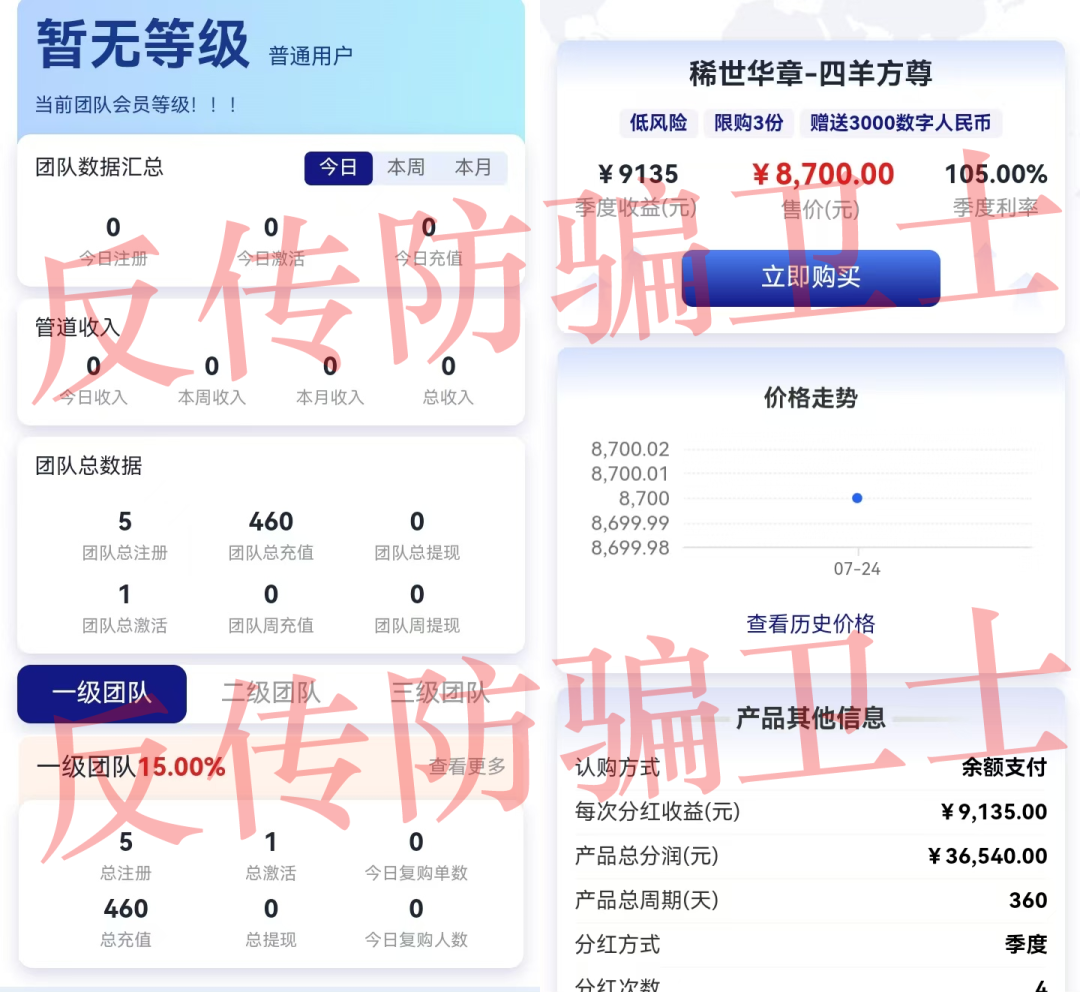 原文相关图片2