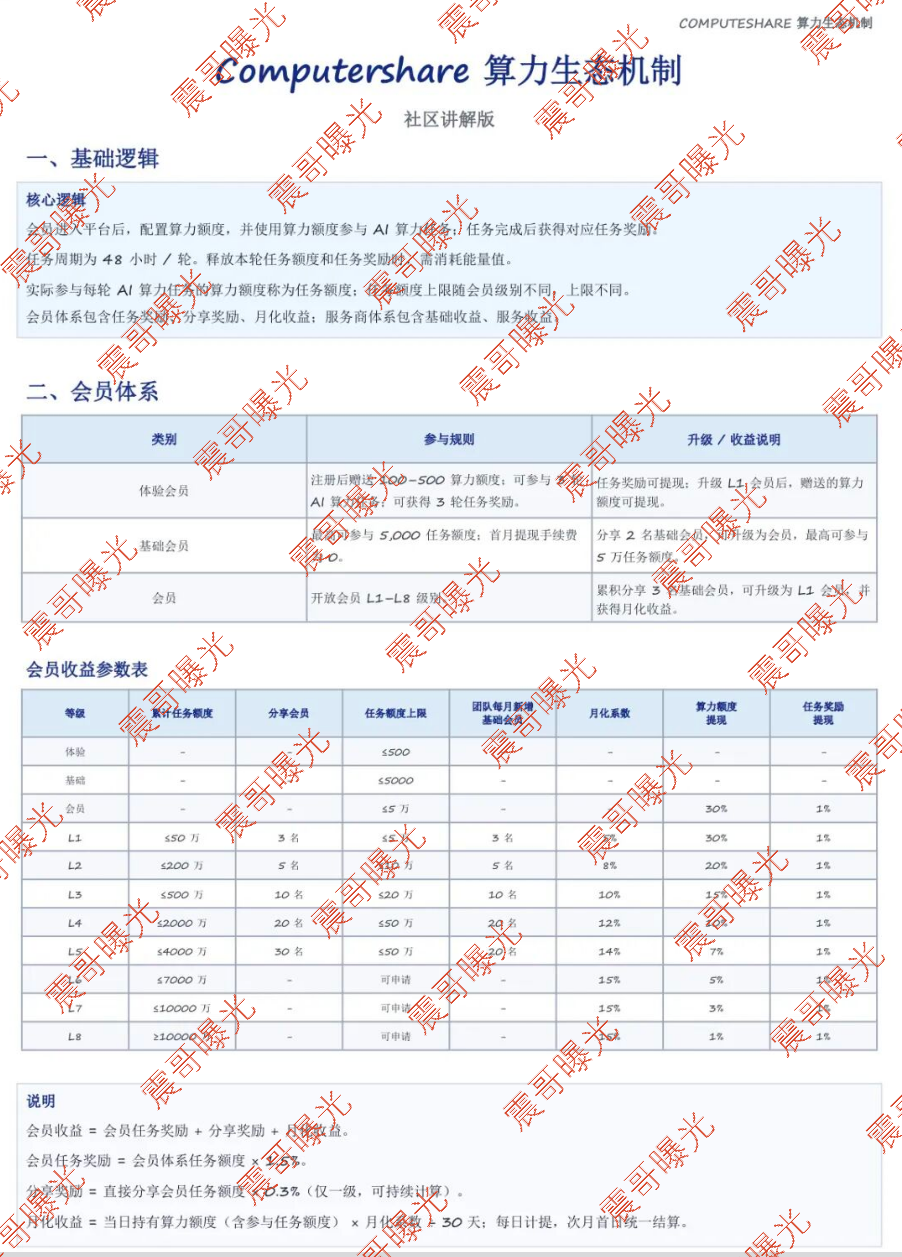 原文相关图片3
