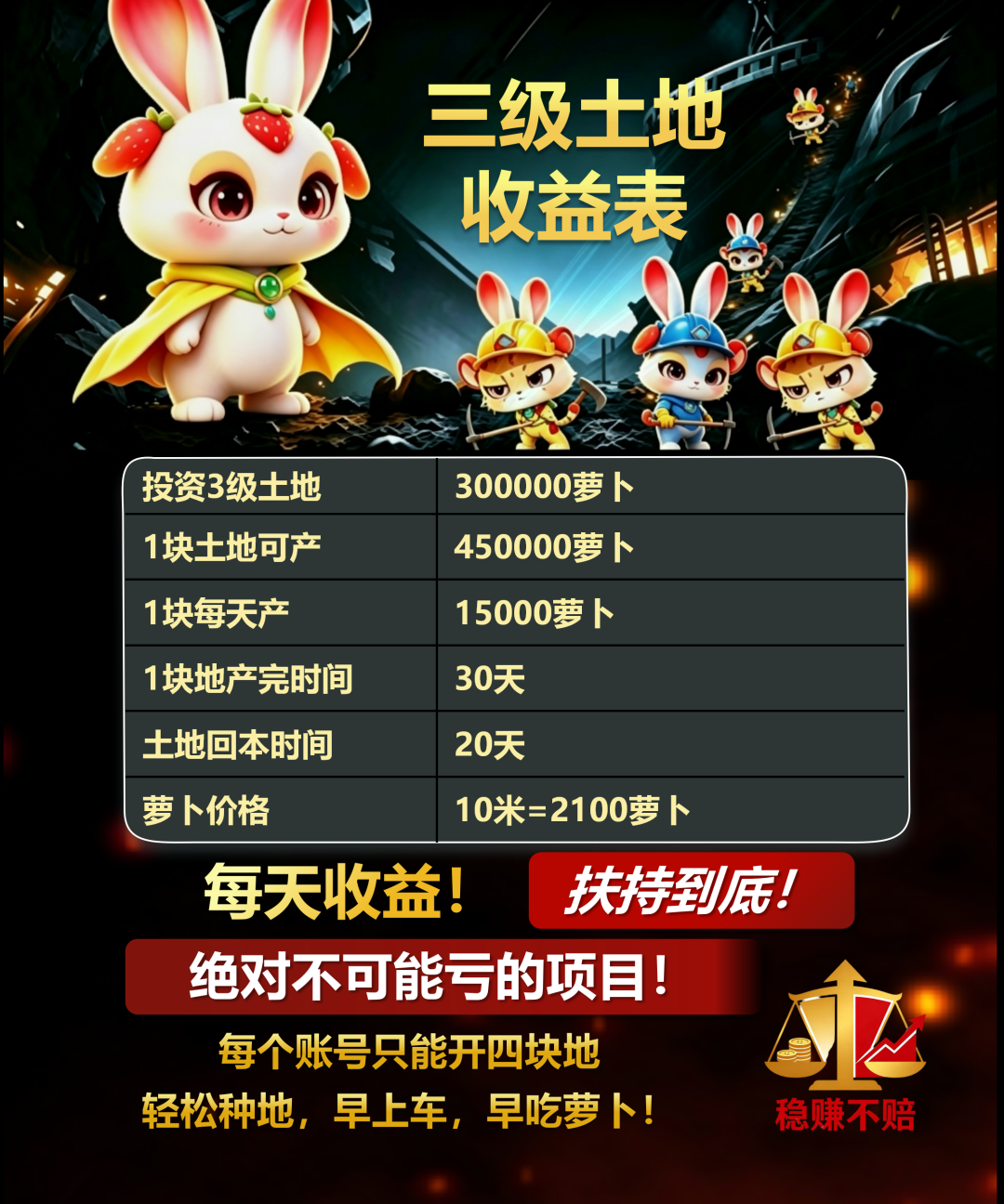 原文图片