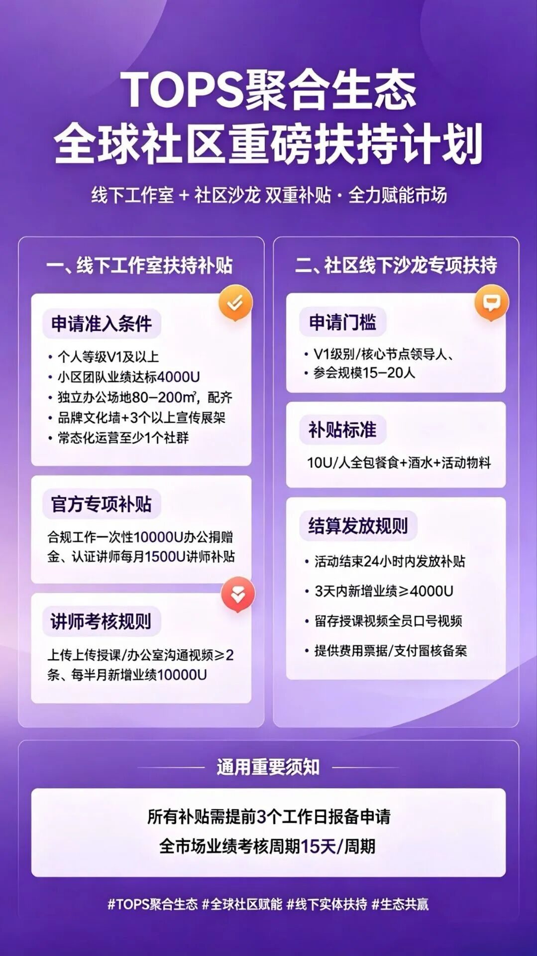 原文相关图片1
