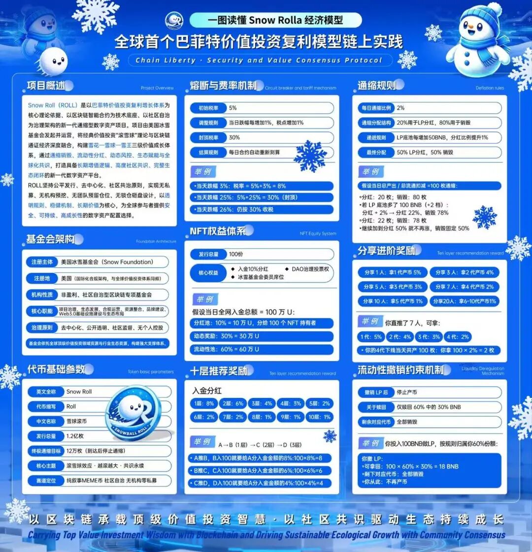 原文图片