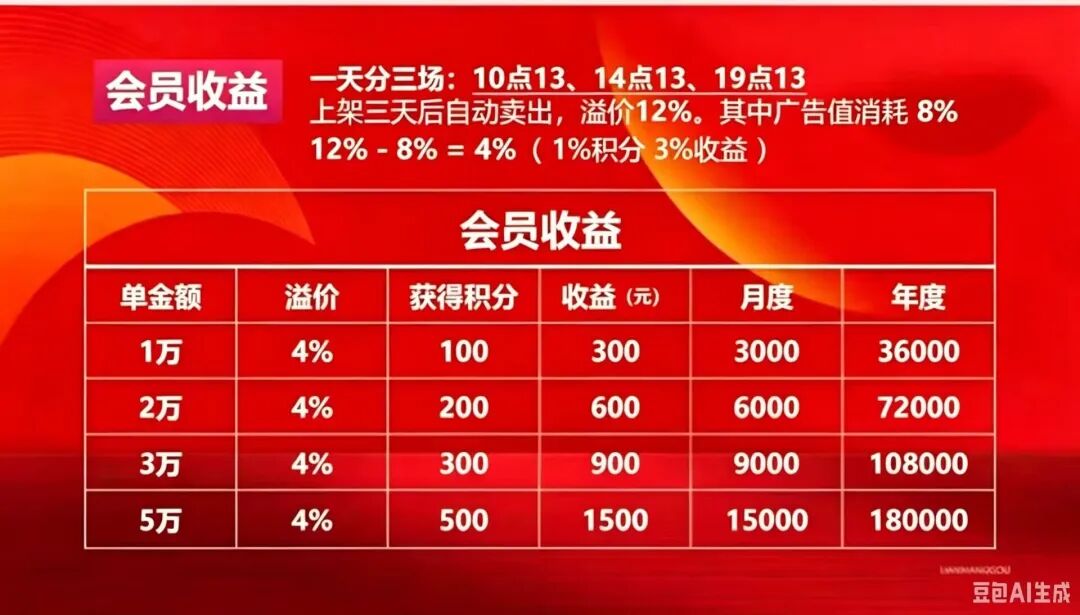 原文相关图片3