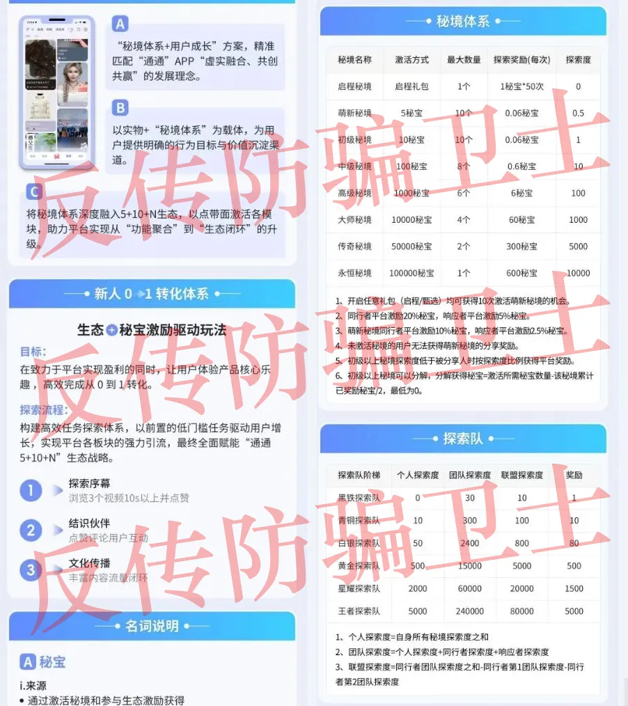 原文相关图片4
